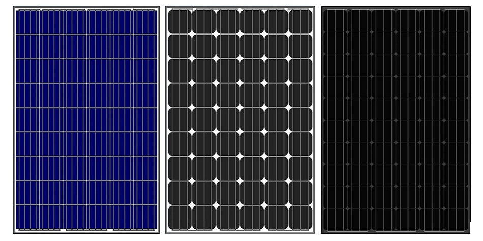 Solar Panel Importers Patiala
